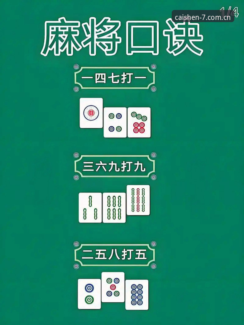 3个步骤轻松掌握财神到棋牌游戏：新手必看的完整入门指南