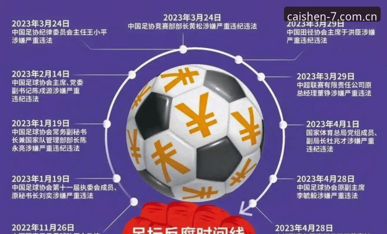 财神到棋牌玩法介绍 资深用户分享:从足协第三批禁足名单看中国足球反腐风暴下的行业变革